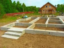 Figure 5: Strip foundation with foundation wall