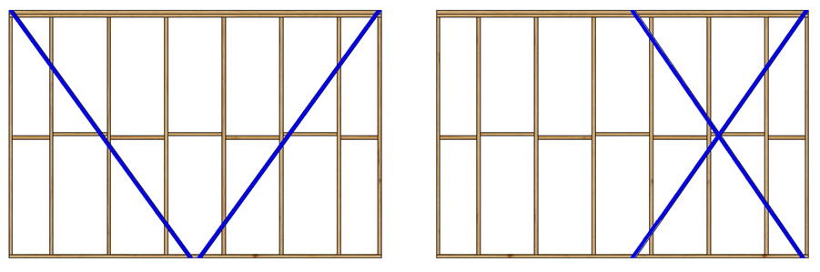 Figure 24: Metal angle brace or flat metal brace illustration