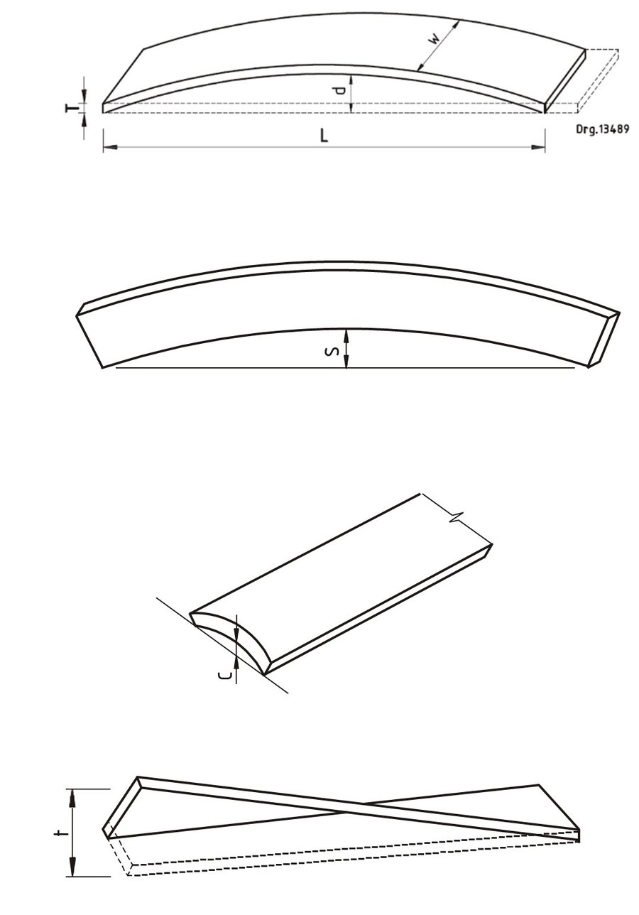 Line drawings showing how bow, spring, cup and twist are measured on a piece of timber