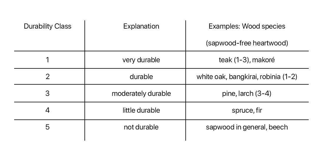 Graph 9 copy