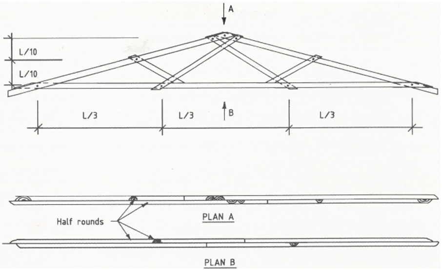 trusses 2
